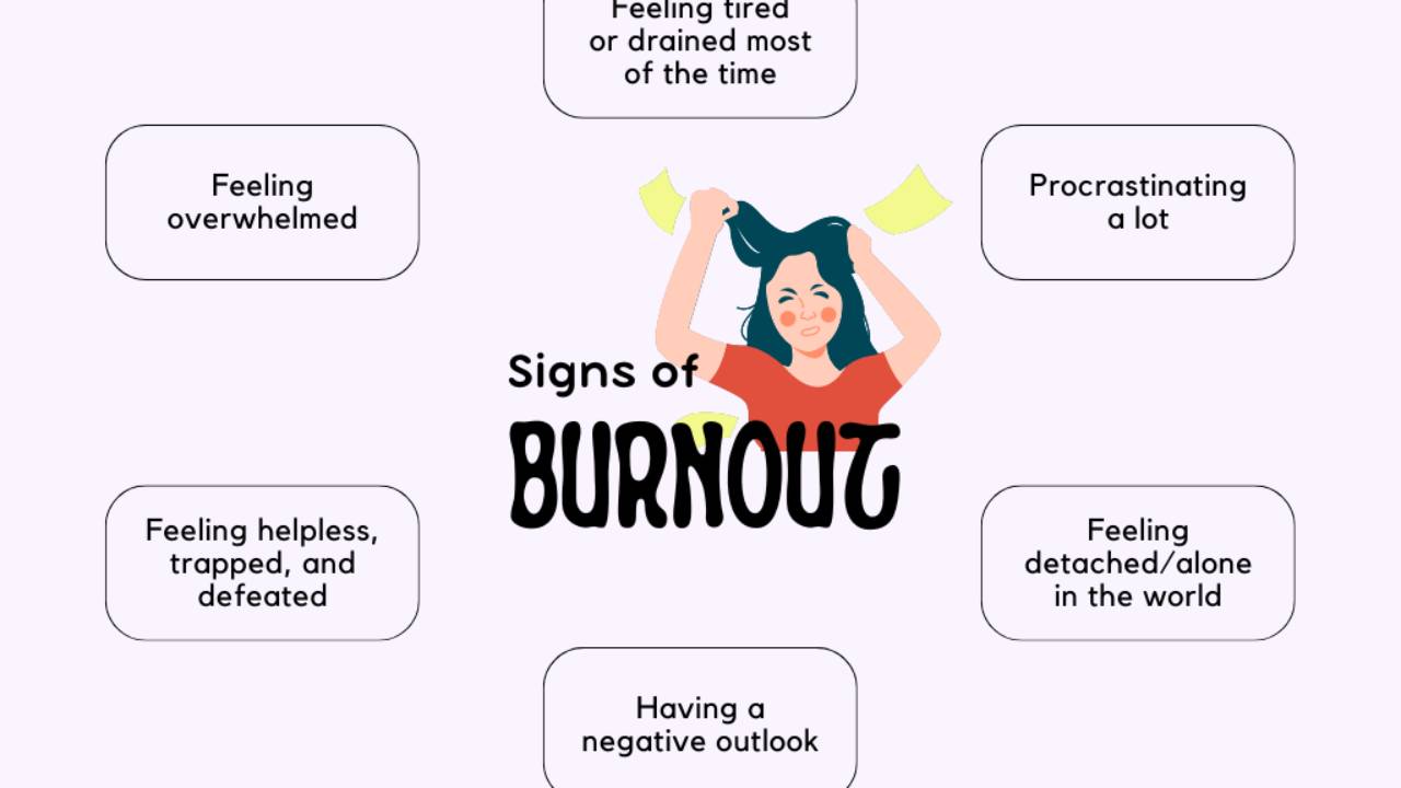 Simple Strategies to Avoid Burnout Simple Strategies to Avoid Burnout