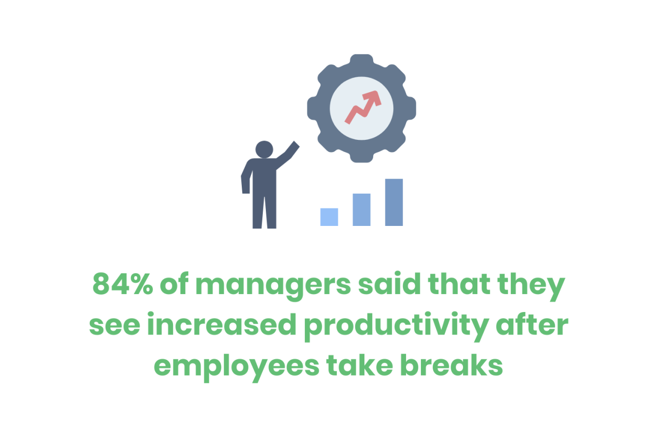 What The Perfect Burnout Prevention Training Looks Like — Etactics What The Perfect Burnout Prevention Training Looks Like — Etactics