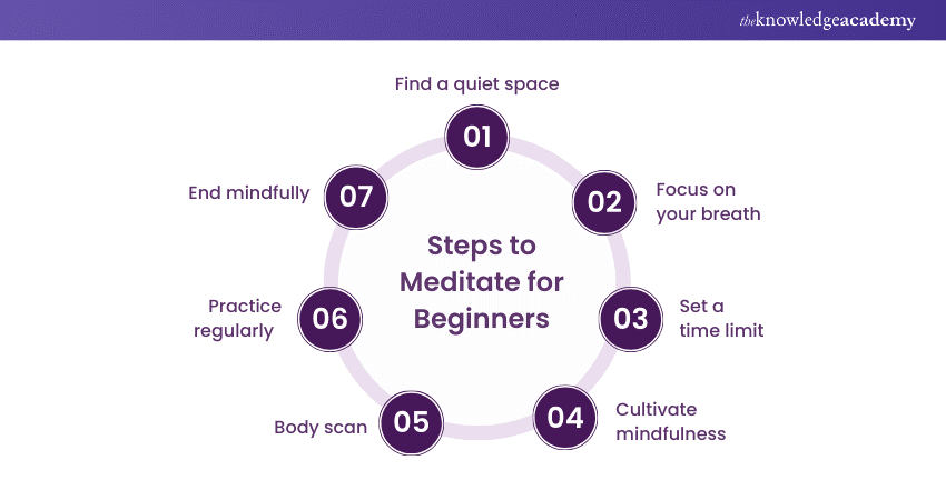 How To Meditate For Beginners? A Heart-Centered Beginning