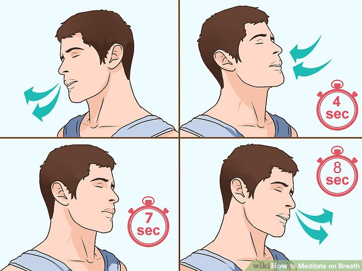 3 Ways to Meditate on Breath - wikiHow