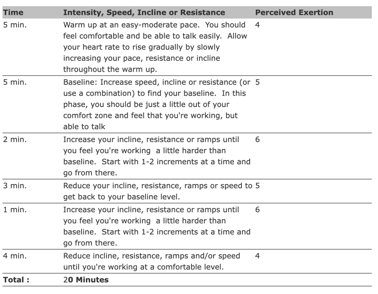 Beginner Cardio - 20-Minute Workout - Salty Vixen Official Website ... Beginner Cardio - 20-Minute Workout - Salty Vixen Official Website ...