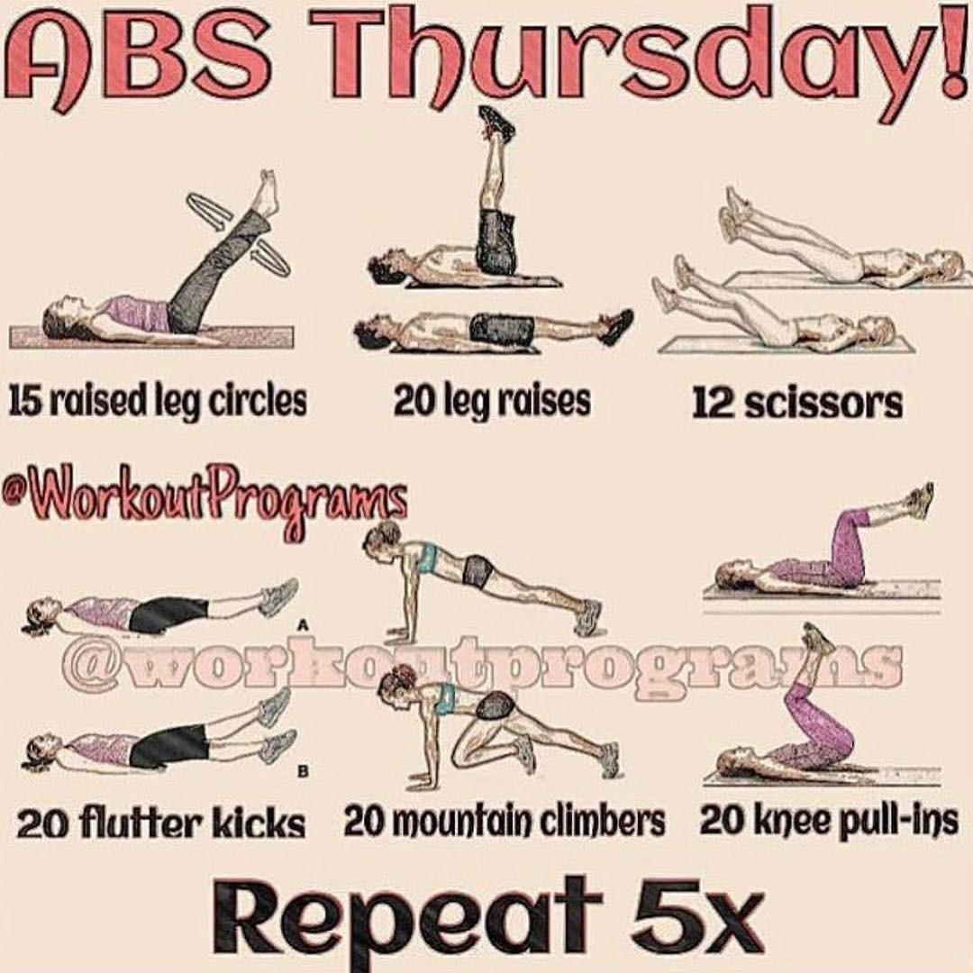 Abs Motivation: Photo